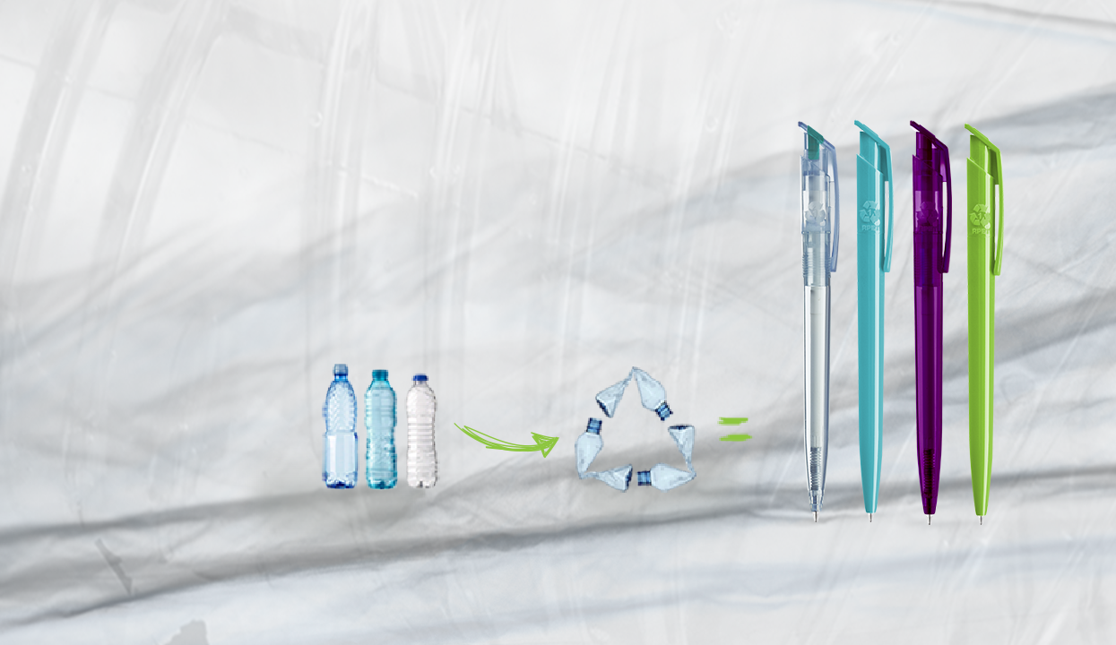 екологични рекламни сувенири